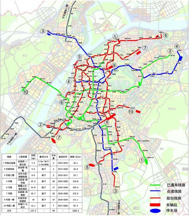 2024年11月20日 第7页